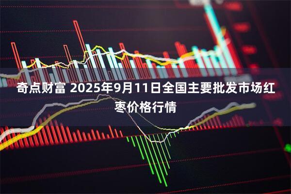 奇点财富 2025年9月11日全国主要批发市场红枣价格行情